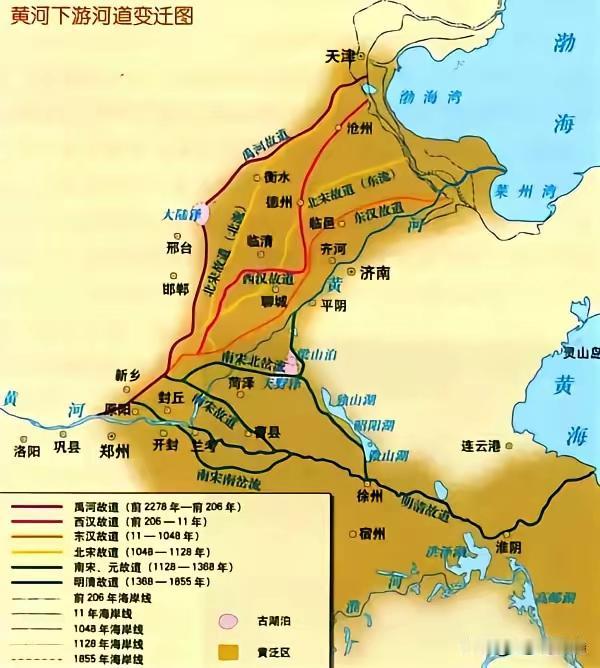 黄河河水泥沙含量高，是黄河频繁改道的根本原因。河水泥沙沉积，抬高河床，导致极易决