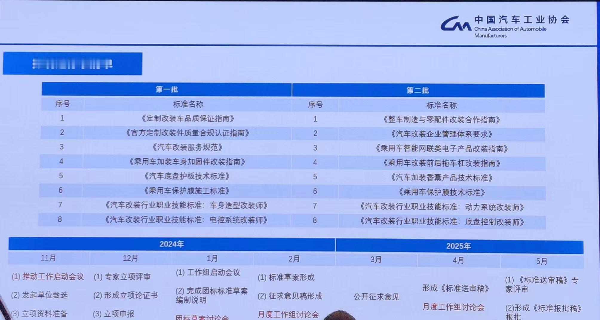 盼了很久的总算要来了，希望能尽快审批落实。 