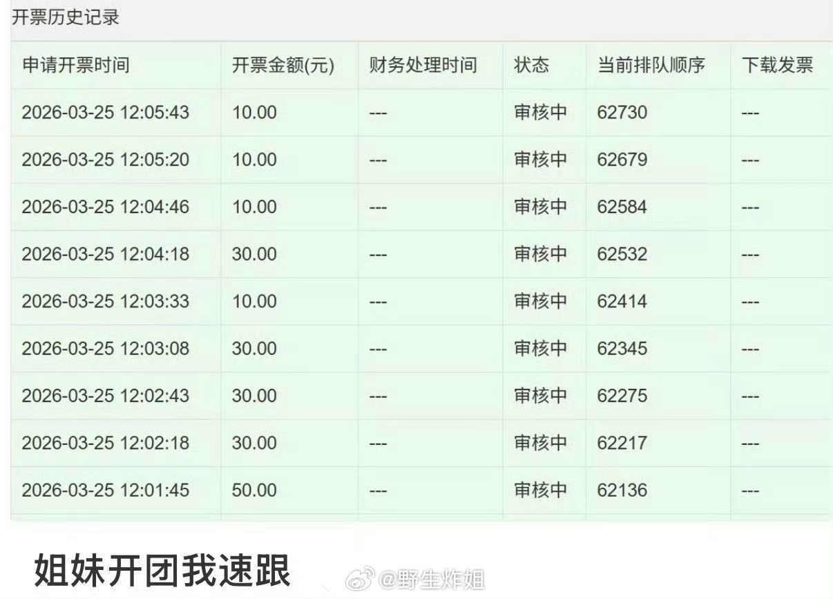 晋江开发票排队6万多人了，这是他应得的