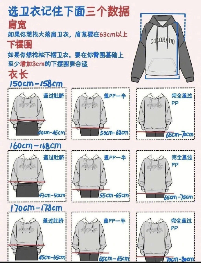 妈妈再也不用担心我买错尺寸了