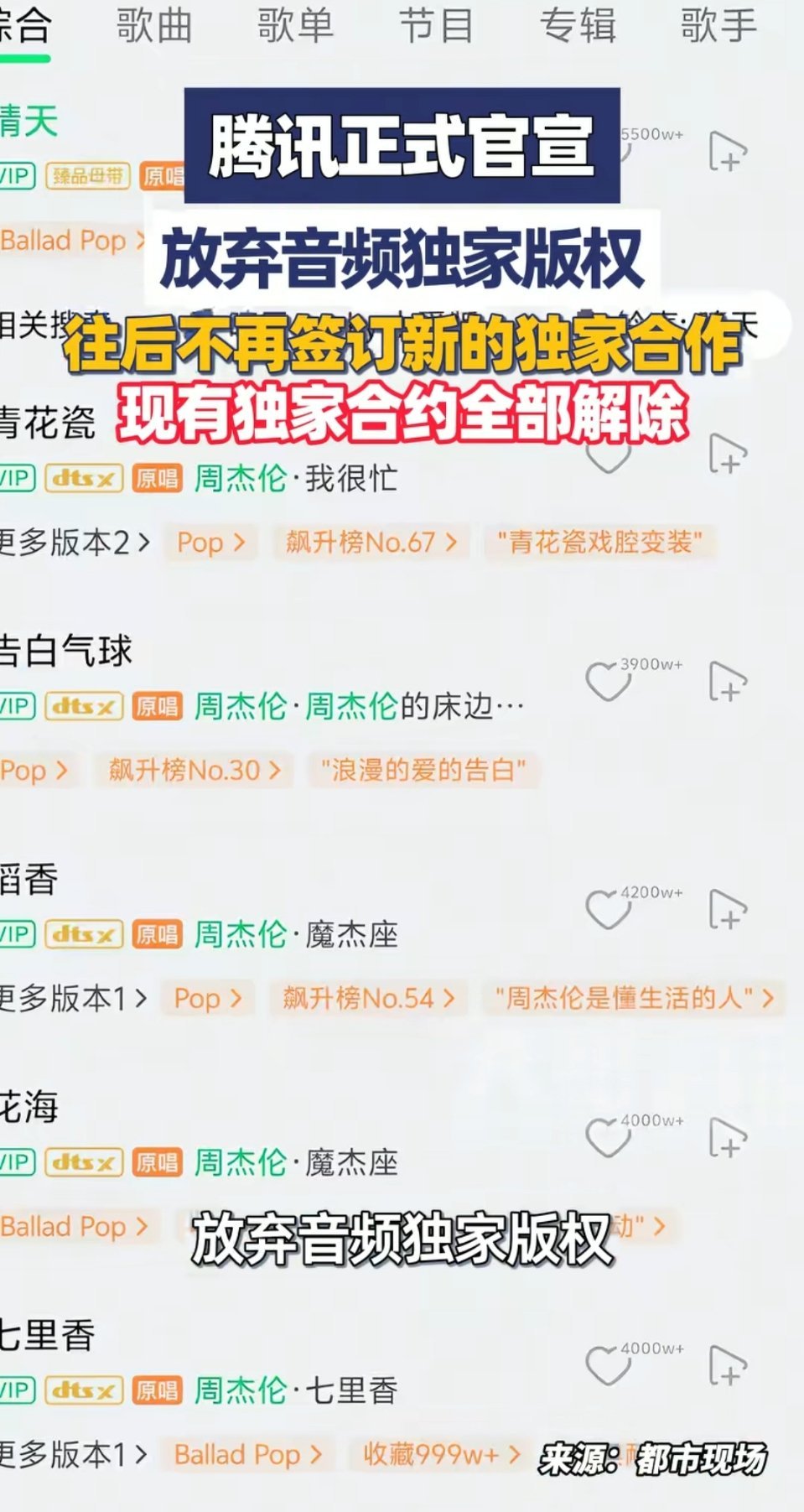 腾讯正式官宣：放弃音频独家版权 