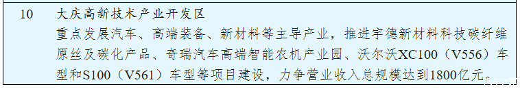 车市热门 近日，从相关渠道获悉，沃尔沃汽车两款全新旗舰车型——沃尔沃S100与沃