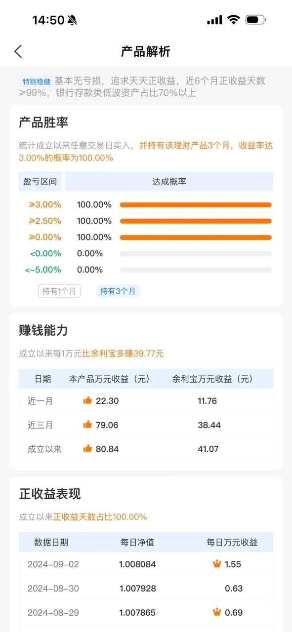 如果你有4亿，放银行理财是一种什么体验

在存款、国债、保险利率纷纷下行的当下，