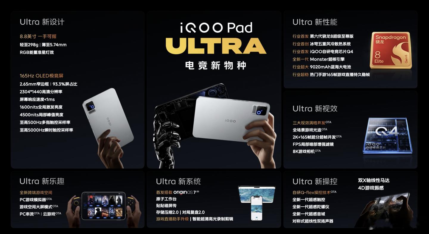 首销 5999 元起，iQOO Pad Ultra 小平板发布，第六代骁龙 8 
