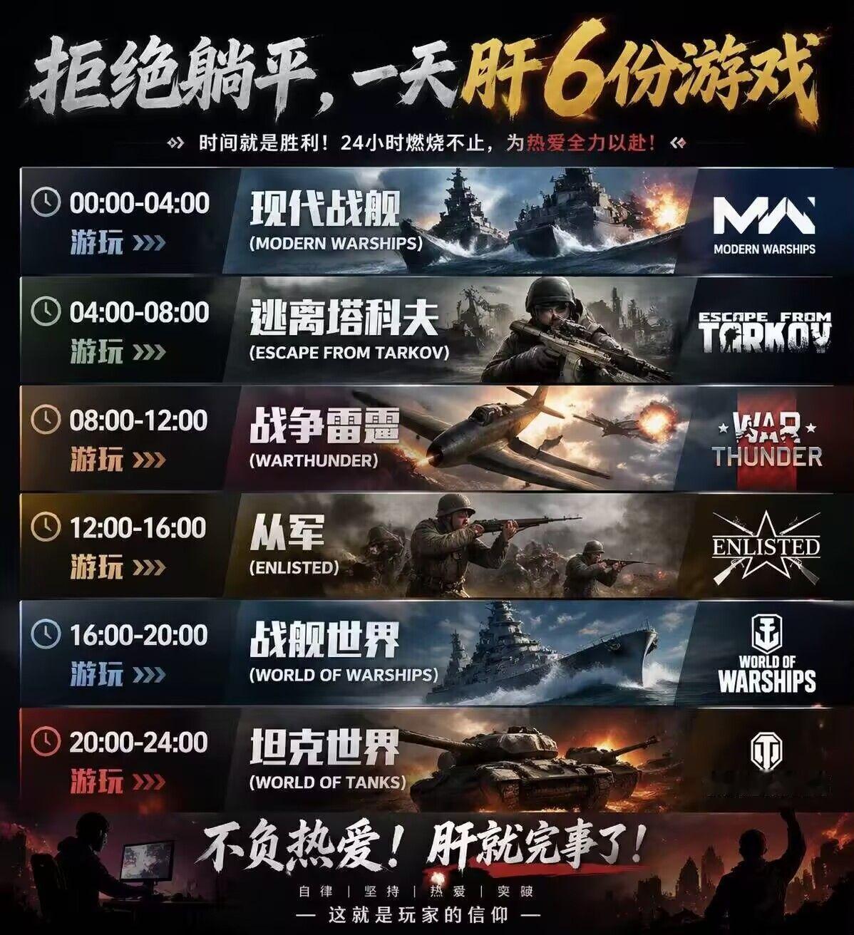 报告称超七成青年网民反对躺平