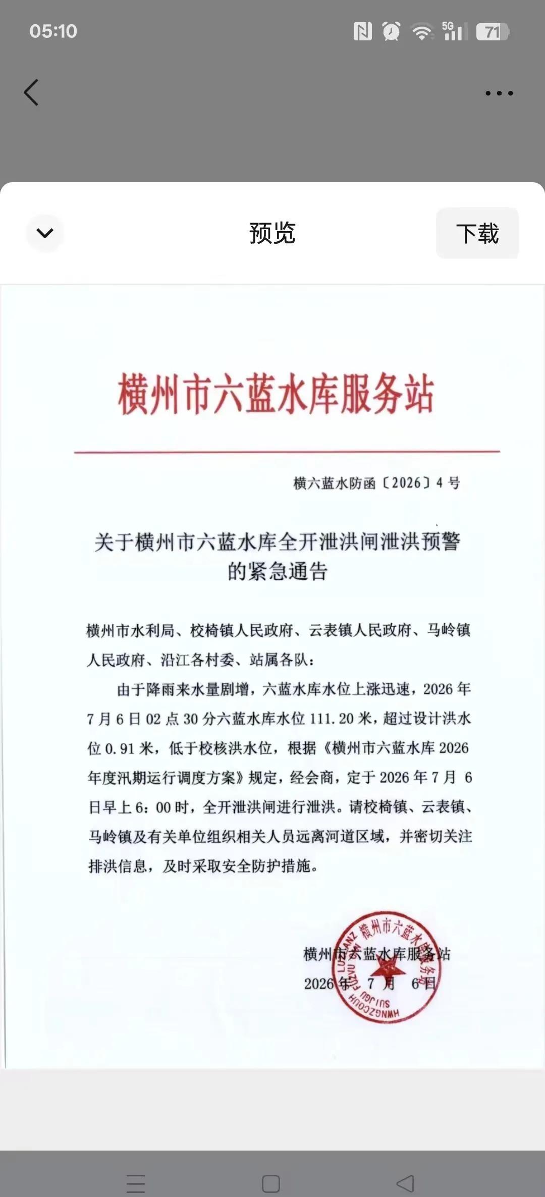 专家又出来洗地了！专家称六篮水库溃口原因有三：一是雨太大，历史罕见。来水量超调洪