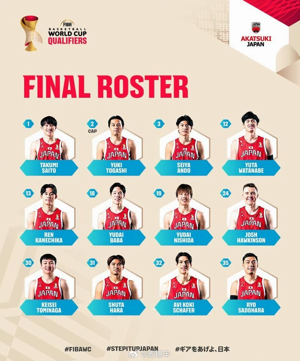 日本男篮调整阵容，将归化中锋霍金森重新放进12人名单，他们将对阵同样首战失利的韩
