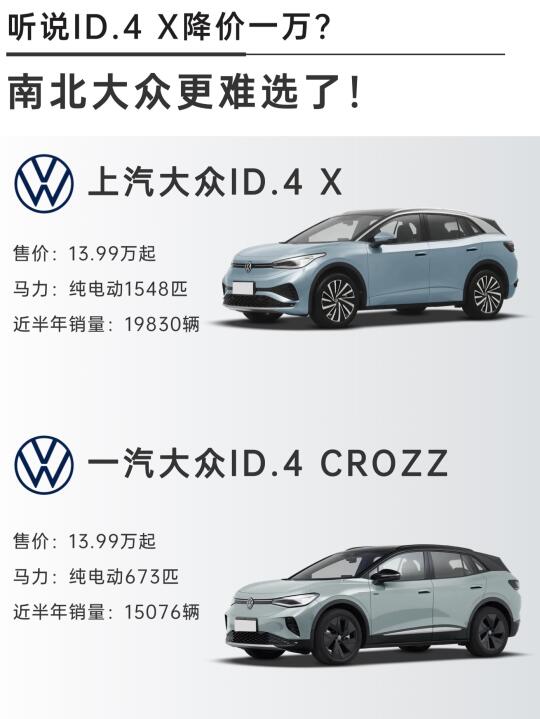 ID.4 X降价1万？南北大众更难选了🤯