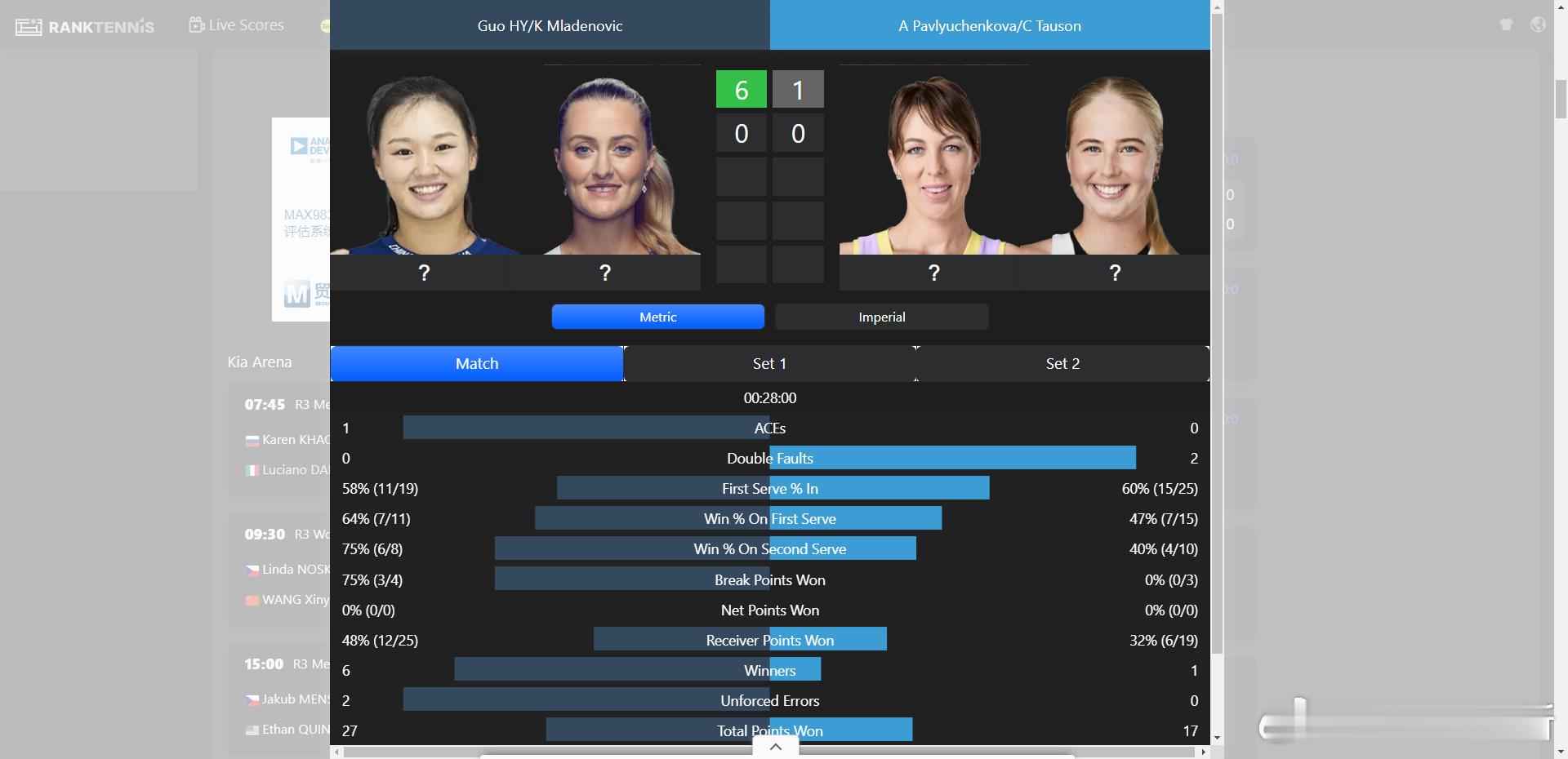 天了噜 这对组合化学反应这么厉害的 吗 梅拉休息半年加上这个冬训网前比美网端盘子