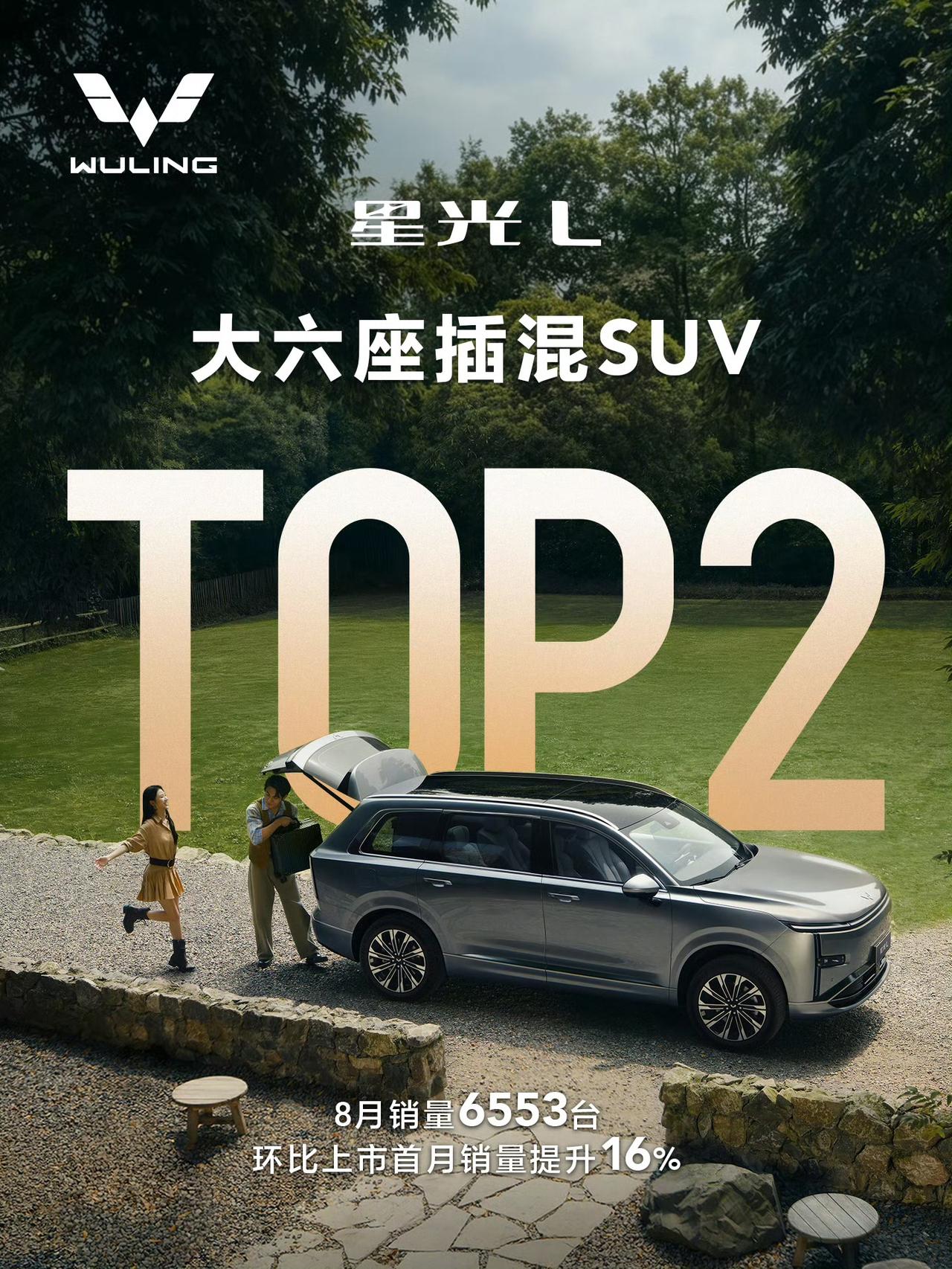 五菱算是找对新方向了！今年星光L与华境S双车发力，销量提上来了。
星光L主打十万