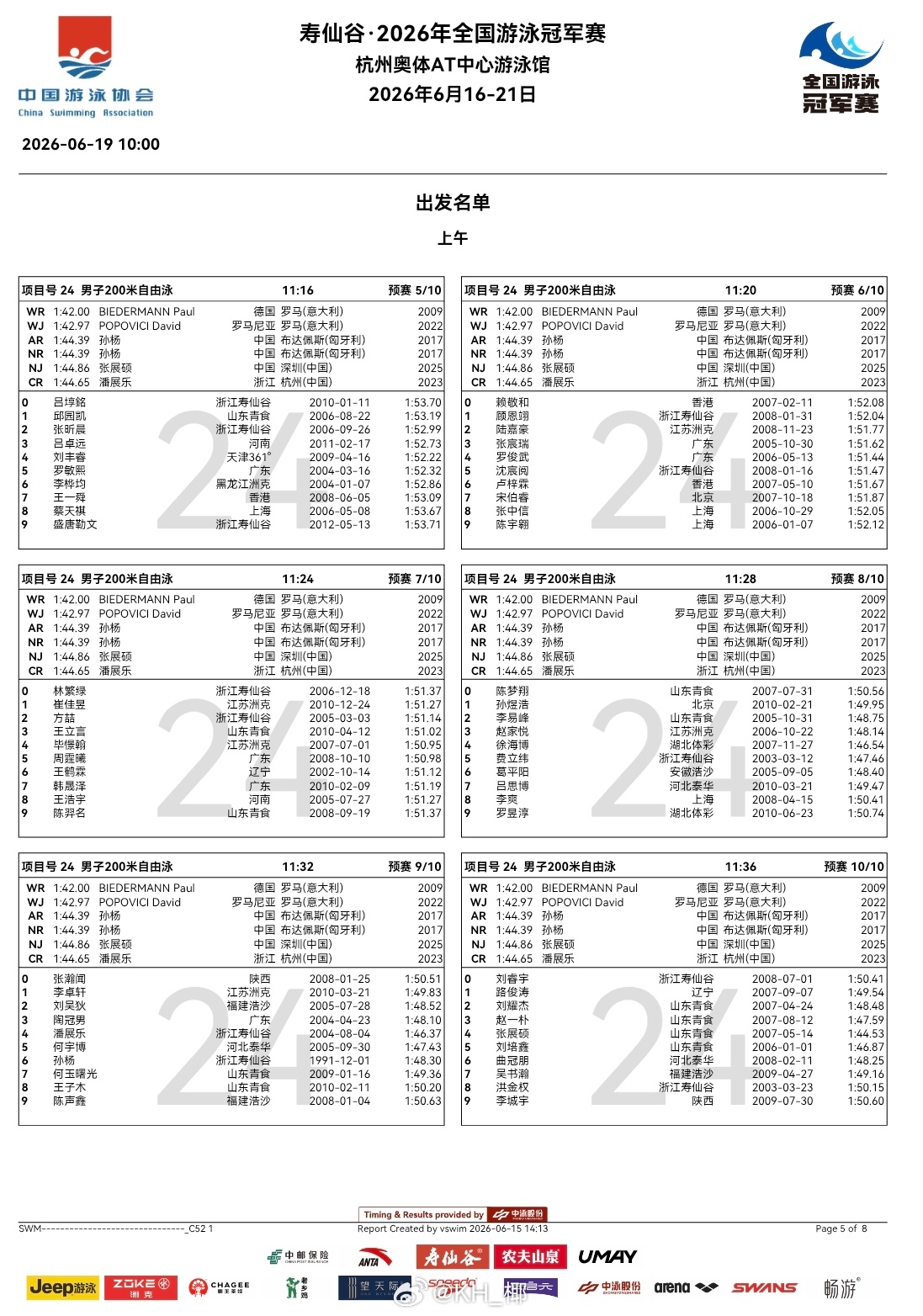 2026年全国游泳冠军赛 第四天预赛秩序单 