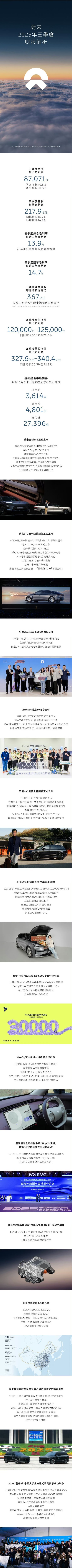 财报真的很好，四季度指引12万辆以上，放卫星了我去年参观过蔚来，基本是最低谷的时