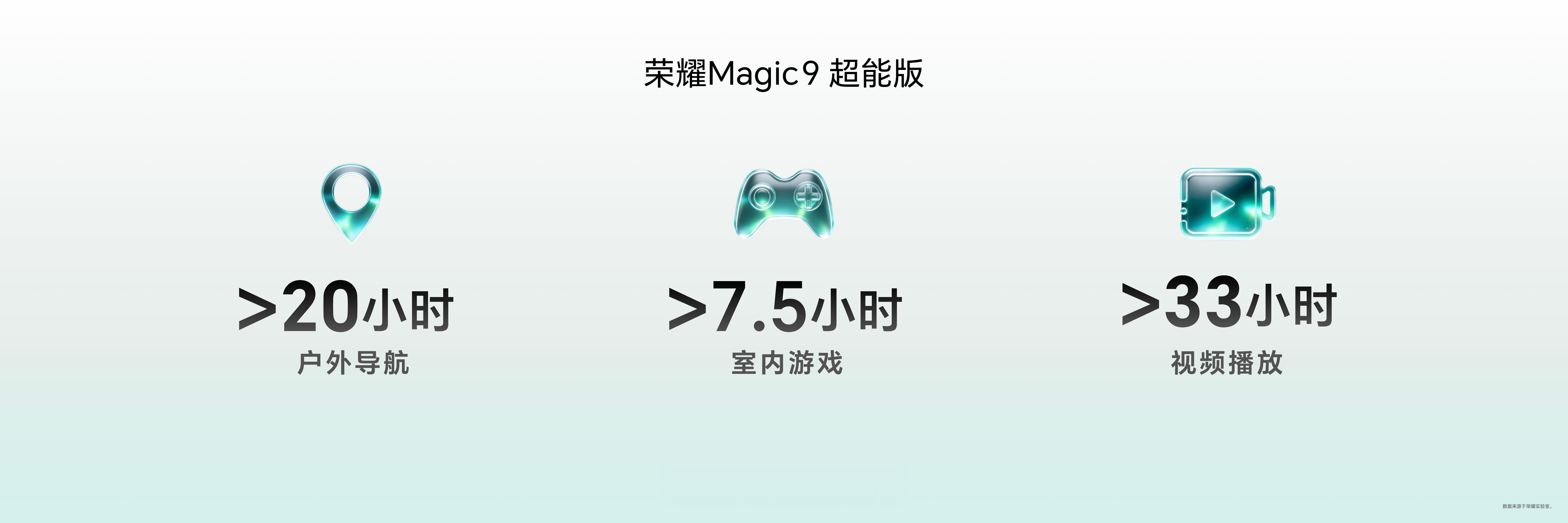 荣耀Magic9系列还有一个超能版1、搭配6.81英寸辽阔巨幕；2、旗舰最高11
