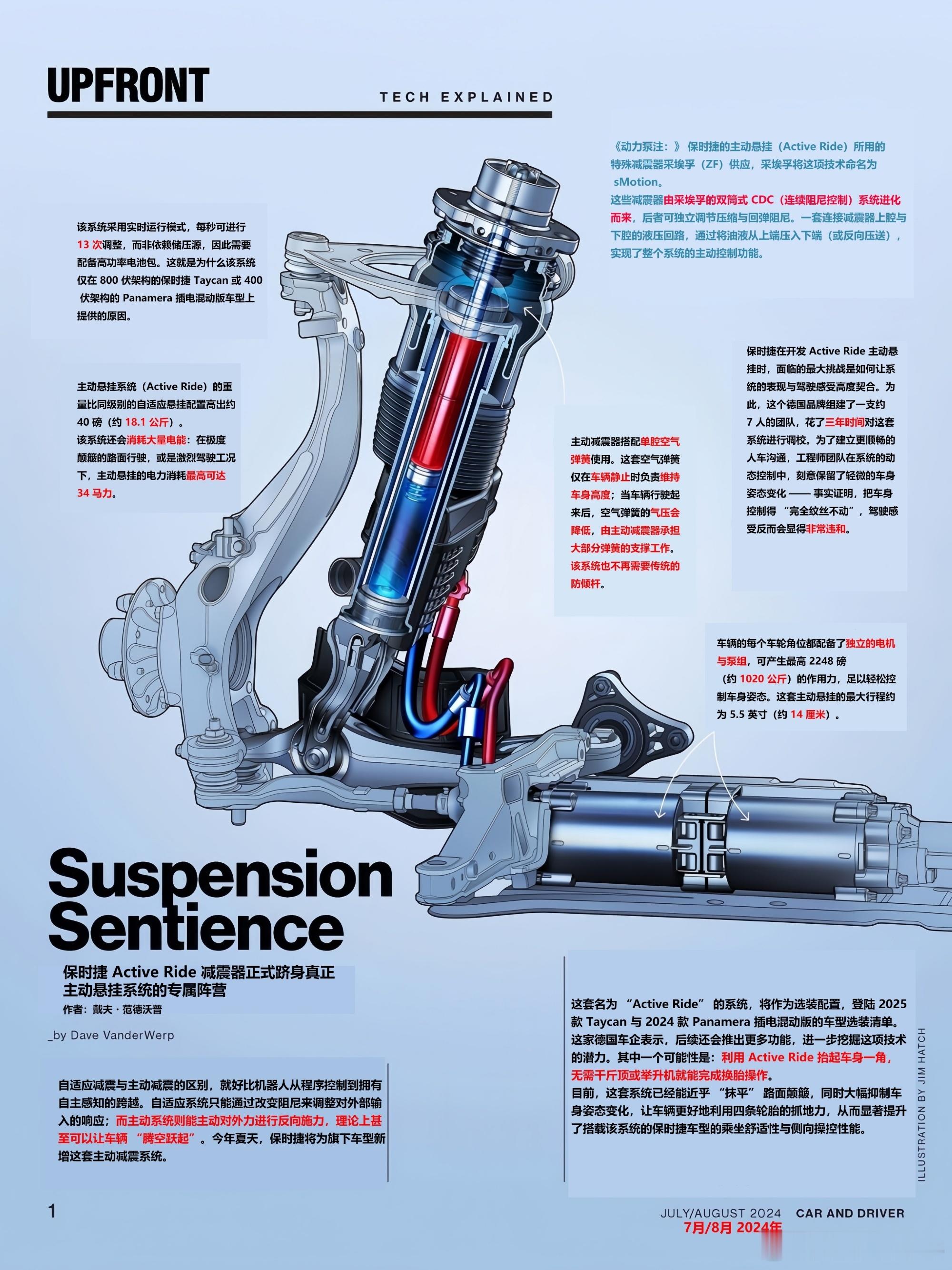 博主分享的这个图片来看，保时捷主动悬挂其中的核心部分是采埃孚供应，每秒可以进行1