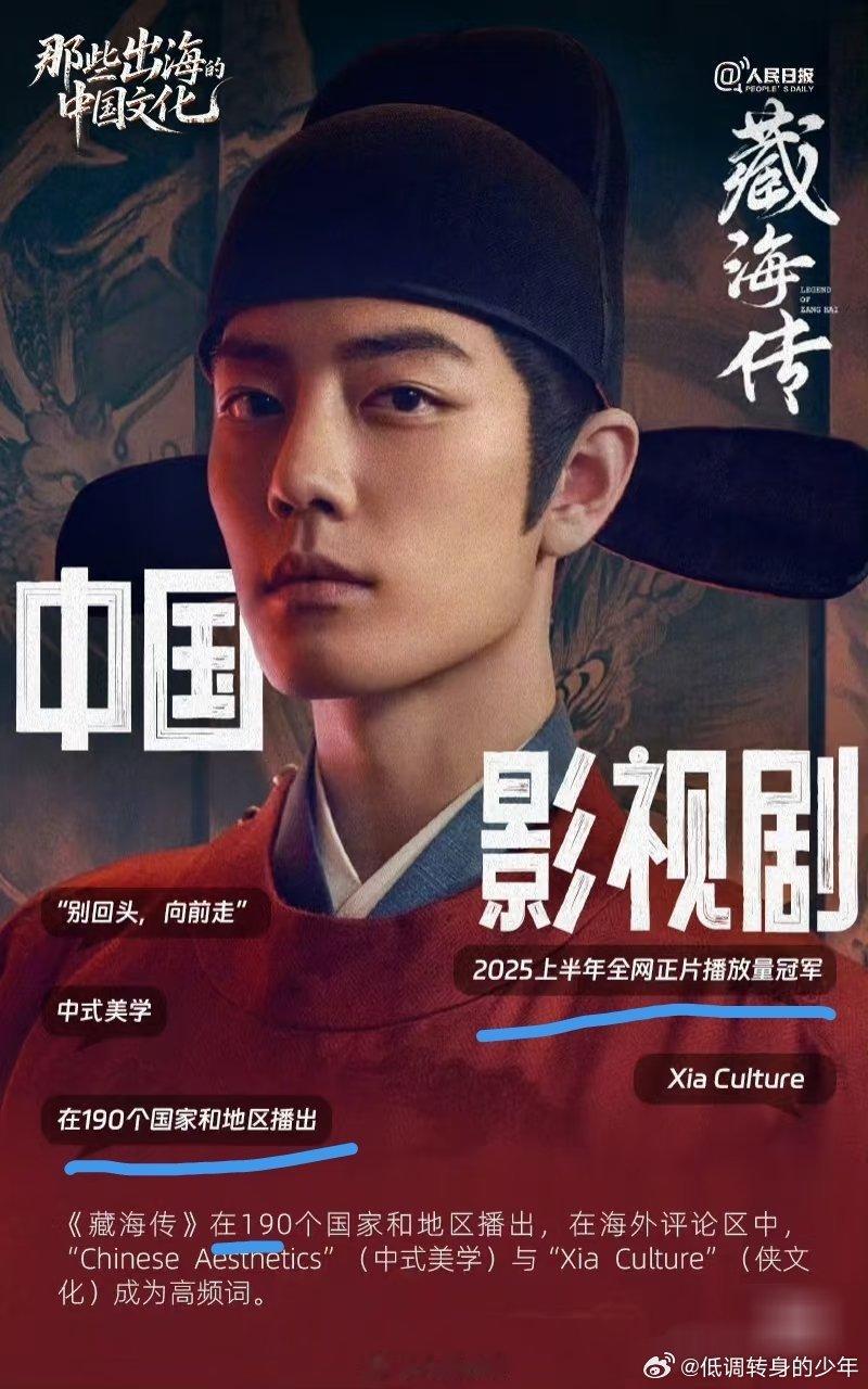 中国影视剧《藏海传》，圈粉世界！190多个国家地区播出，侠文化，国剧之光！就是权
