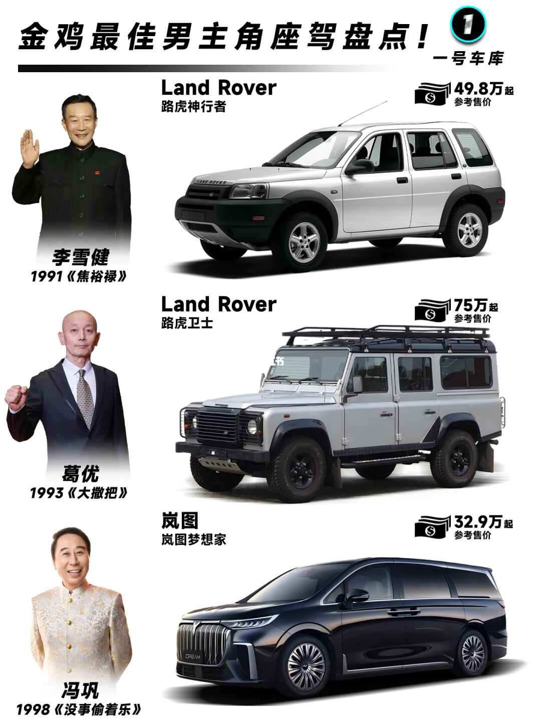 实力派老戏骨，历届金鸡奖最佳男主盘点！