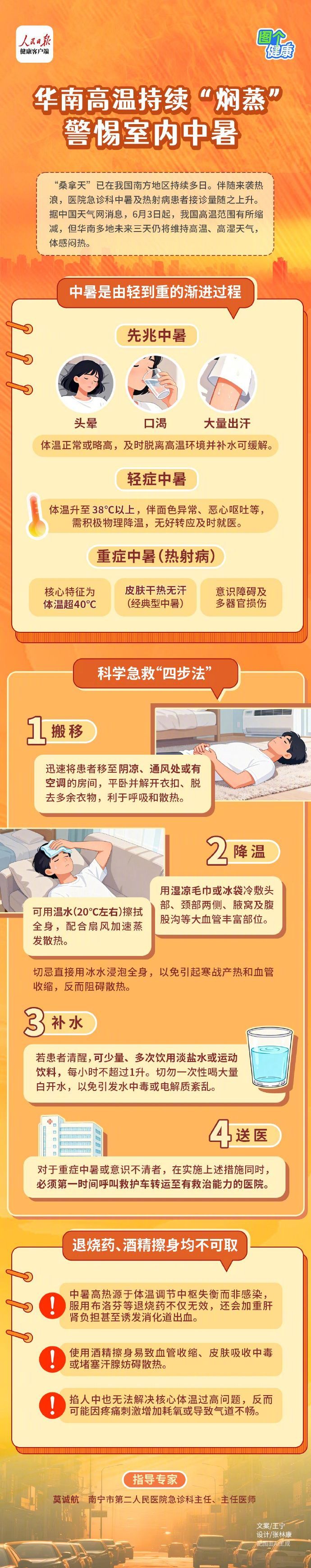 京东一夜之间给城市降温【室内闷热别不舍得开空调】很多人以为，只有顶着烈日干活才会