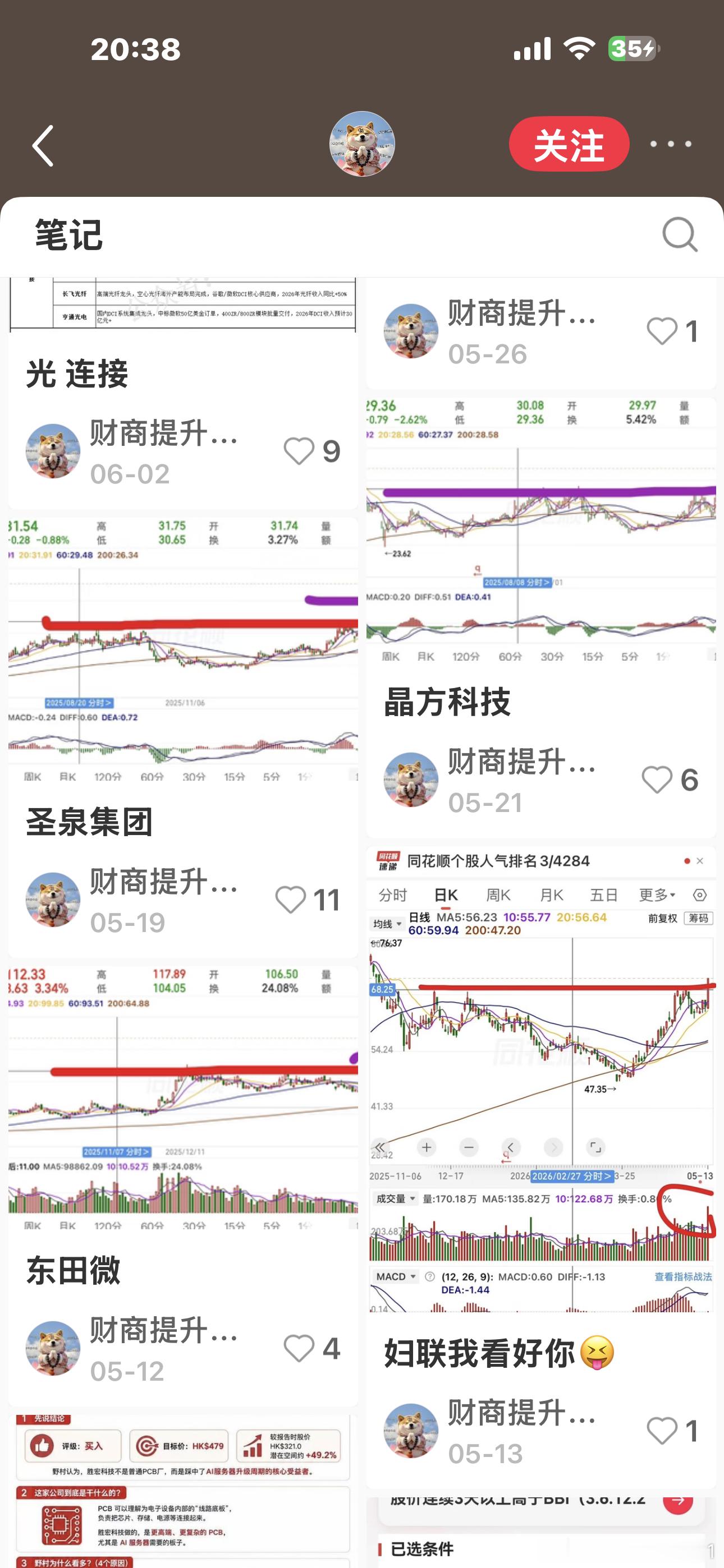 这谁啊？？？差点以为是我自己发的，咋这么眼熟？可以看别人发的东西，但是能不能自己