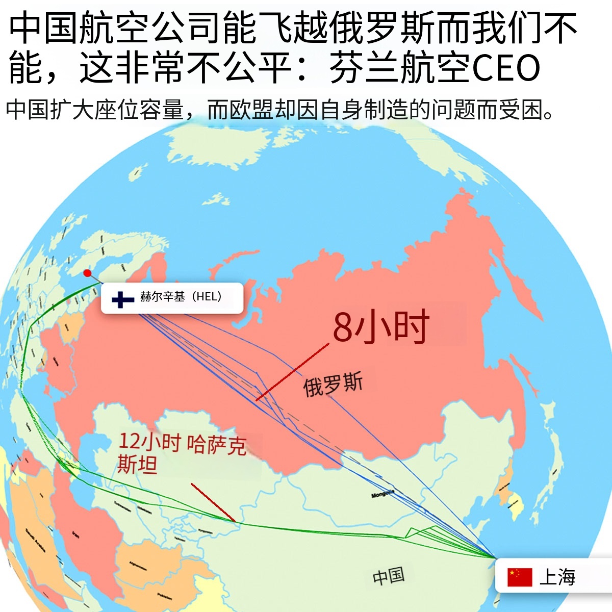 目前因为俄乌局势新进展 和 美伊冲突 ，遵守美国制裁的外国航空公司若是想穿越欧亚