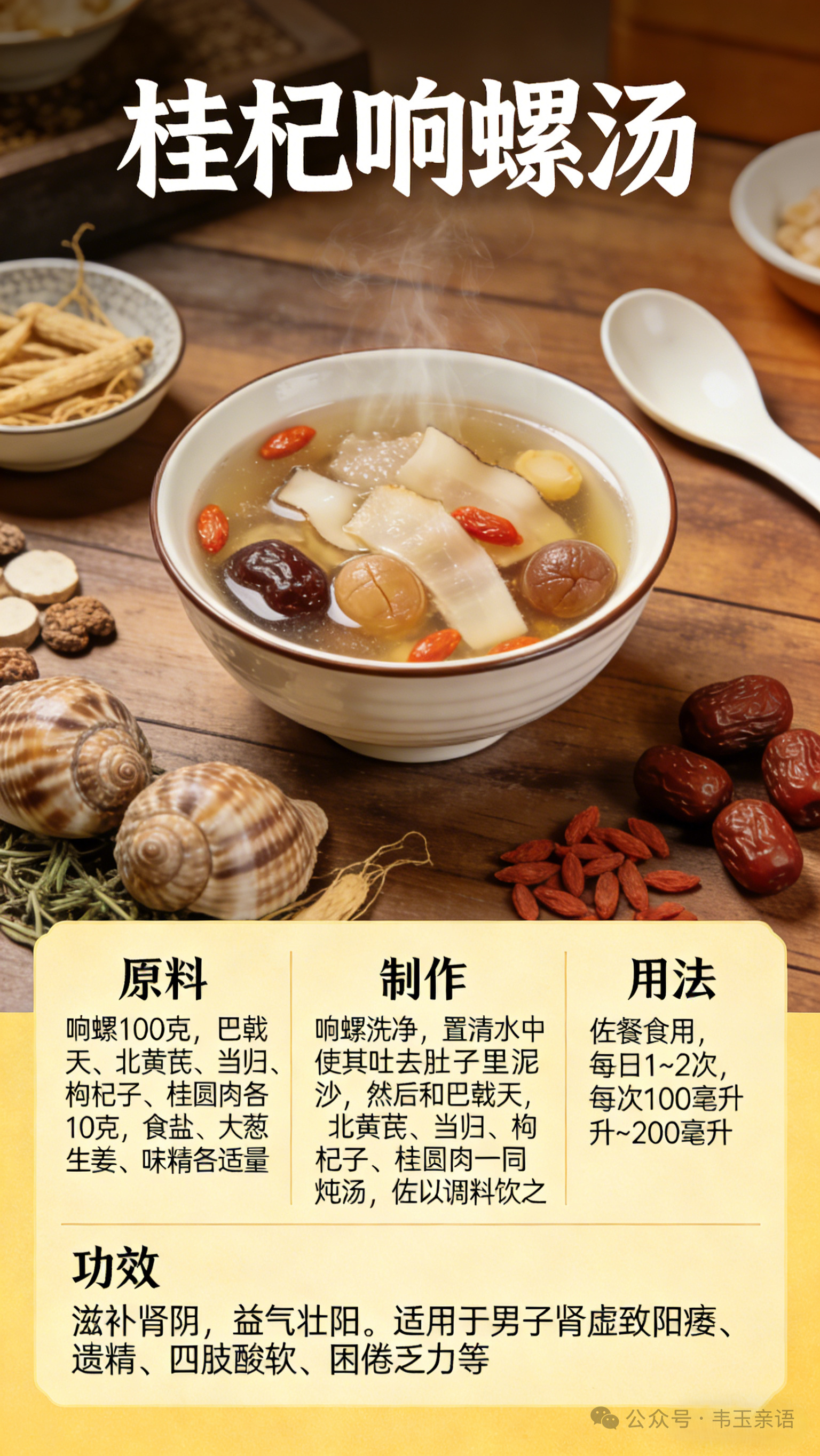 桂杞响螺汤：滋补肾阴 益气壮阳 