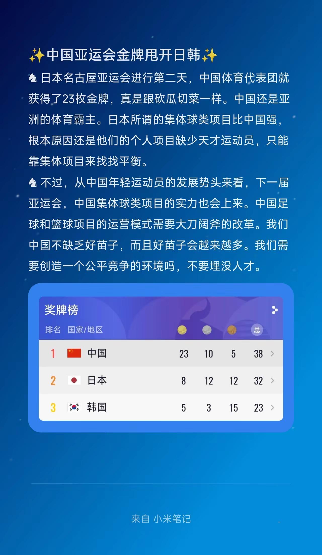 ✨中国亚运会金牌甩开日韩✨。♞ 日本名古屋亚运会进行第二天，中国体育代表团就获得