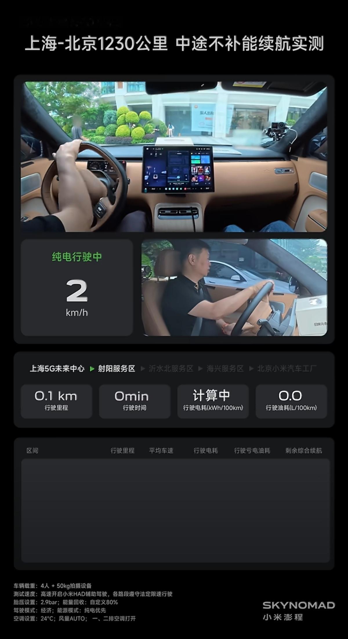 之前既然有人说从北京——上海是“全程下坡”，那么今天澎程N90 Max挑战的就是