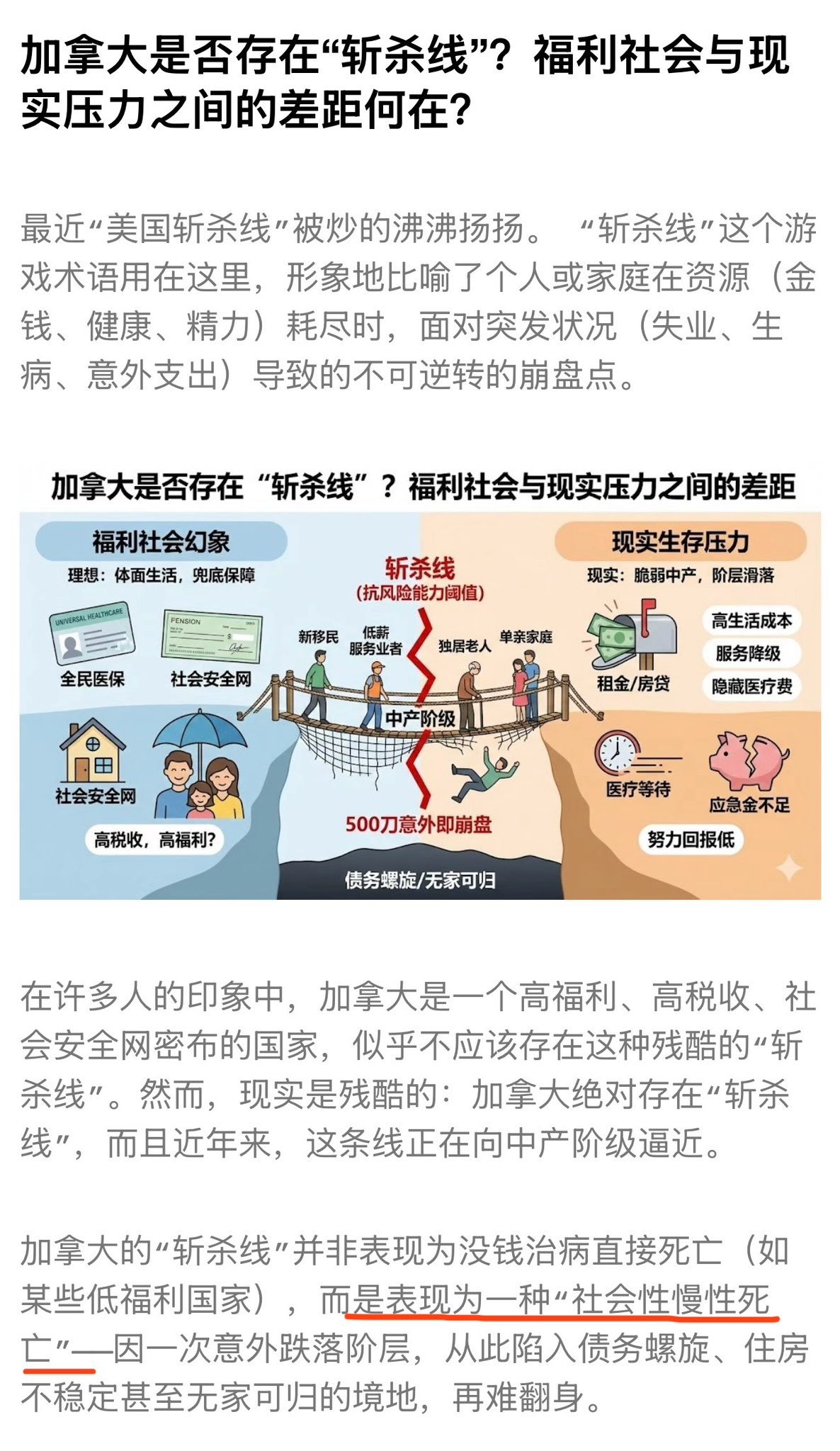 加拿大的斩杀线 