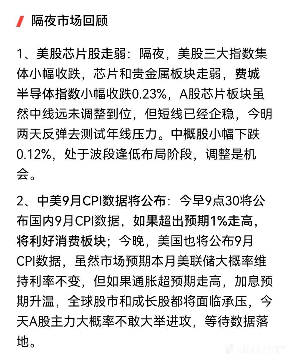 中美9月CPI将公布！A 股今日维持震荡 ​​​