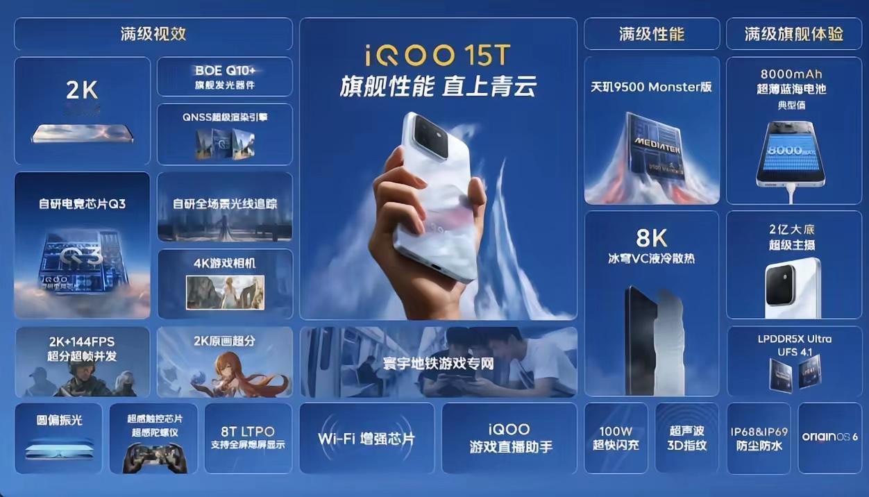 iQOO 15T正式来啦，新机直接把Monster超核引擎写入芯片底层，稳帧性能