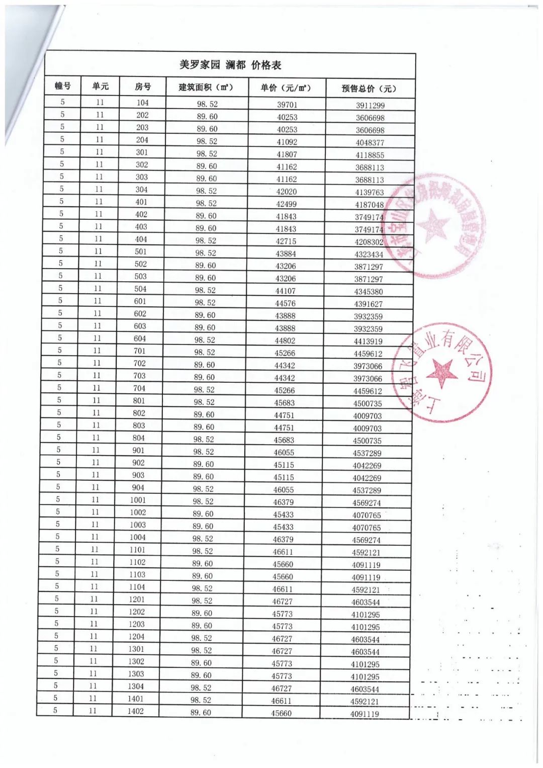 魔都房房房|突发！北上海TOD「中集金地美兰城」今启认筹！4.48万元均价，一房一价表