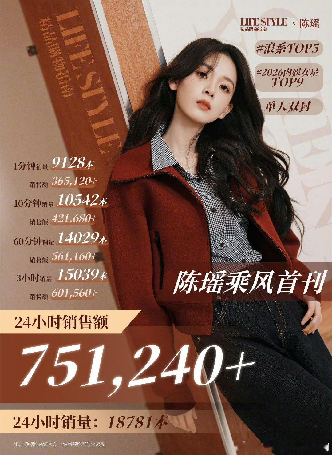 乘风2026   已更6.7期 四公下 ，夸克乘风2026 四公下高能收官，团秀
