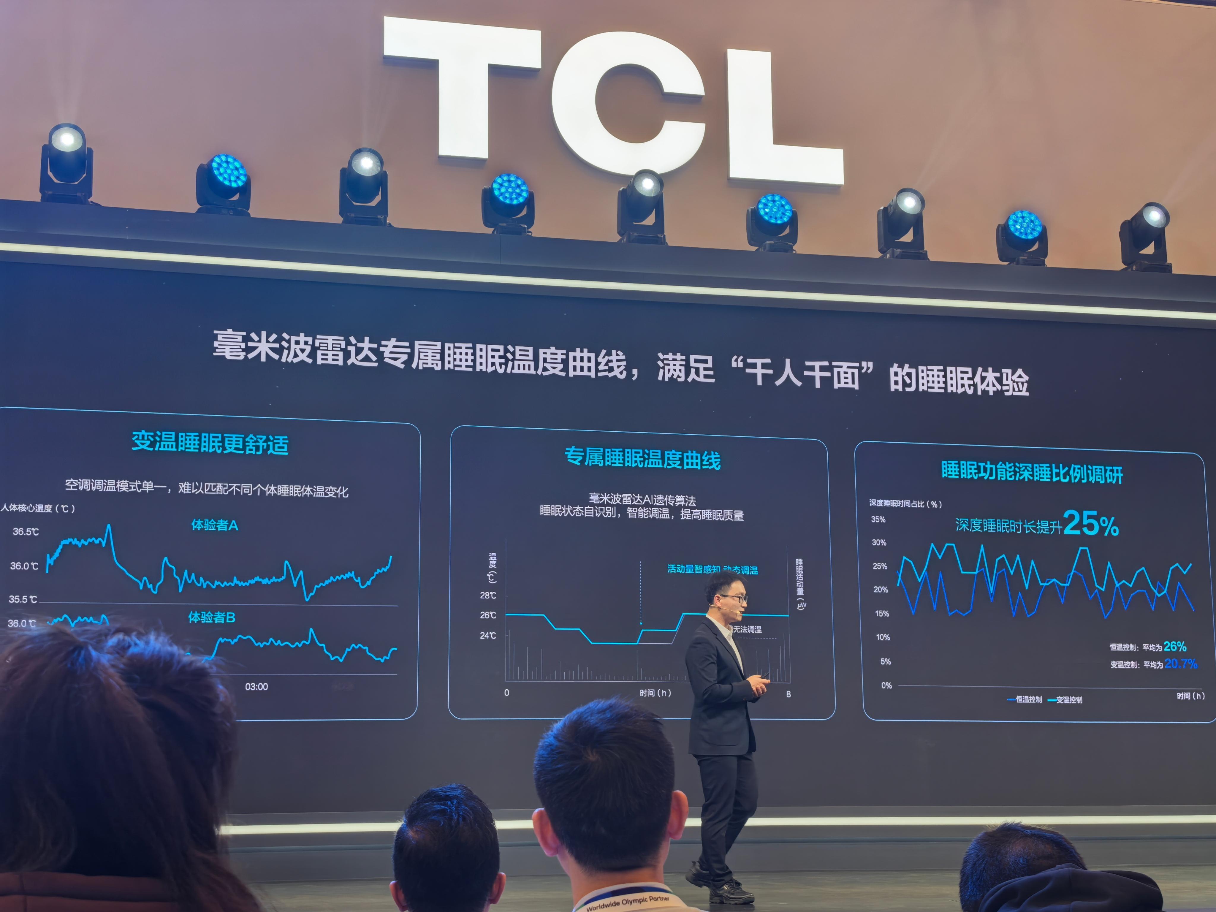 以后买空调终于不用纠结参数盲猜了！TCL这次在AWE搞了个大动作，直接跟中国睡眠