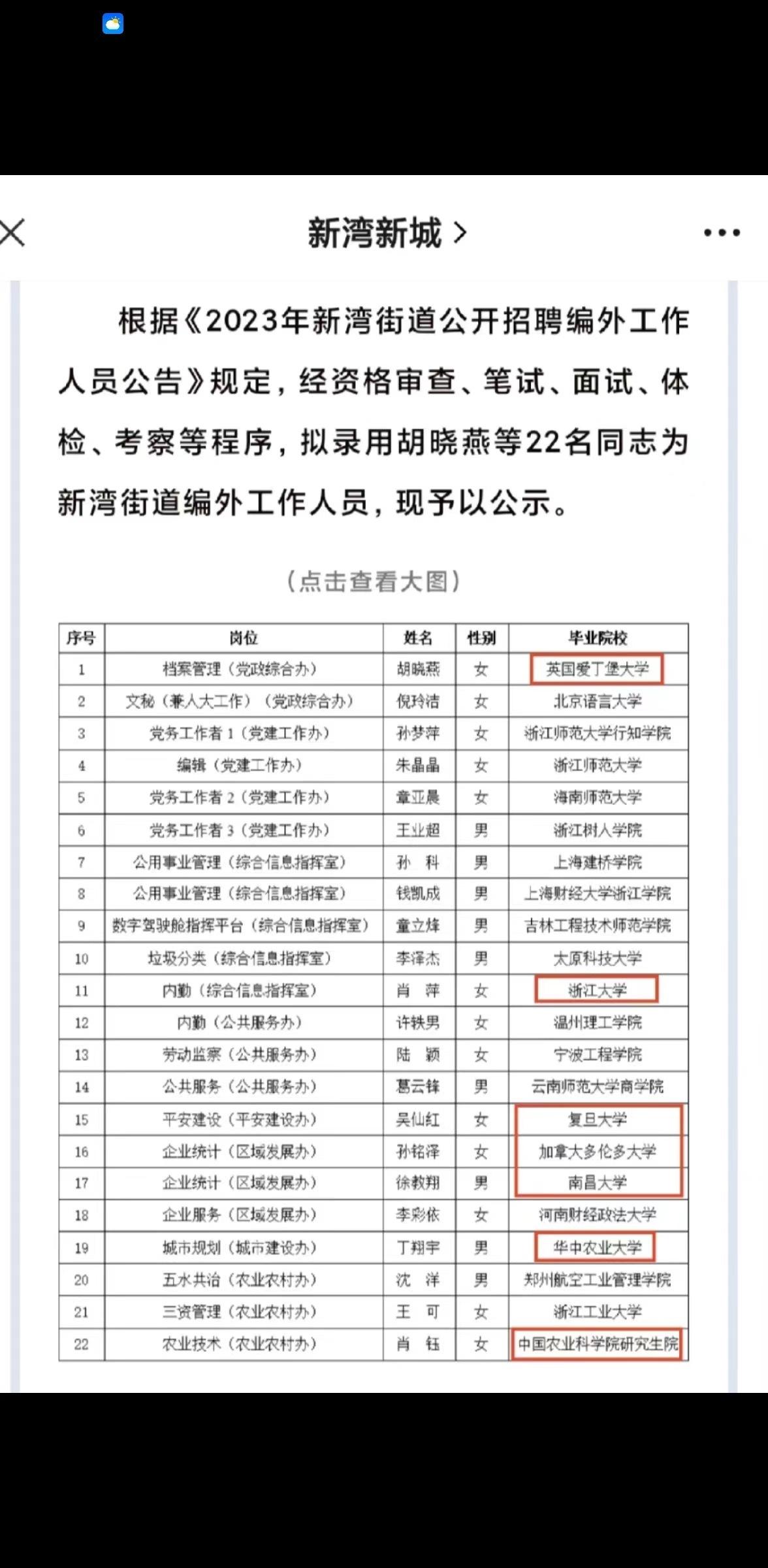 应届生找工作，已经卷到街道办编外了，下一步该卷什么？ ​​​