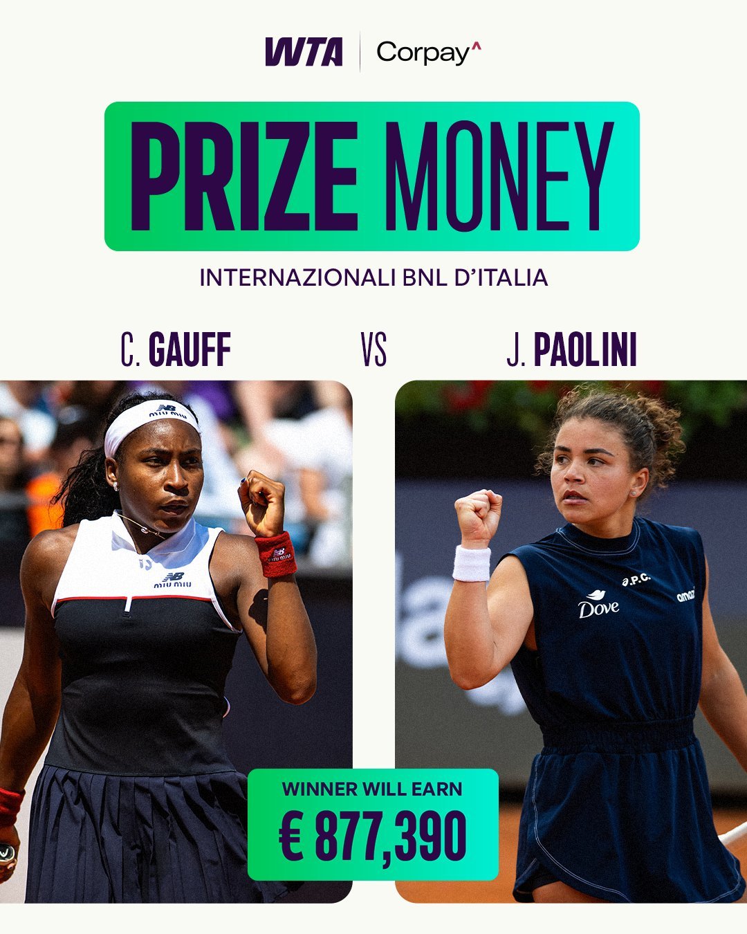 【决赛预告】WTA1000罗马站进入收官阶段，高芙将和鲍里妮争冠💥⏰比赛时间：