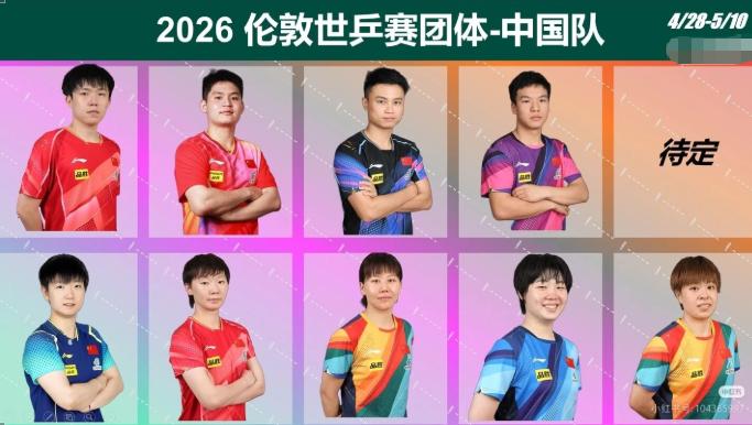 2026年伦敦世乒赛团体赛的中国队候选阵容应该大差不差就是这几位了吧！

男队阵