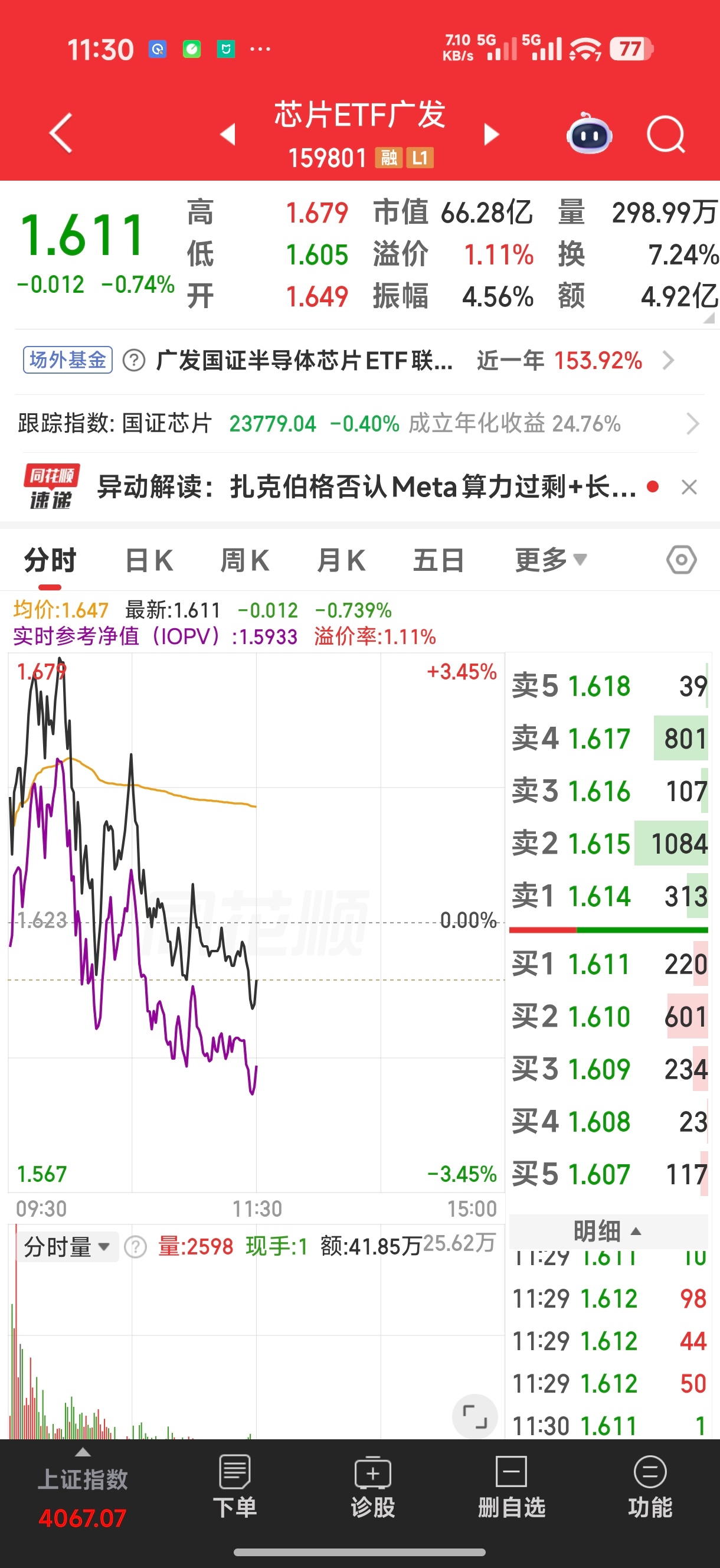 峰哥，峰哥你说句话阿