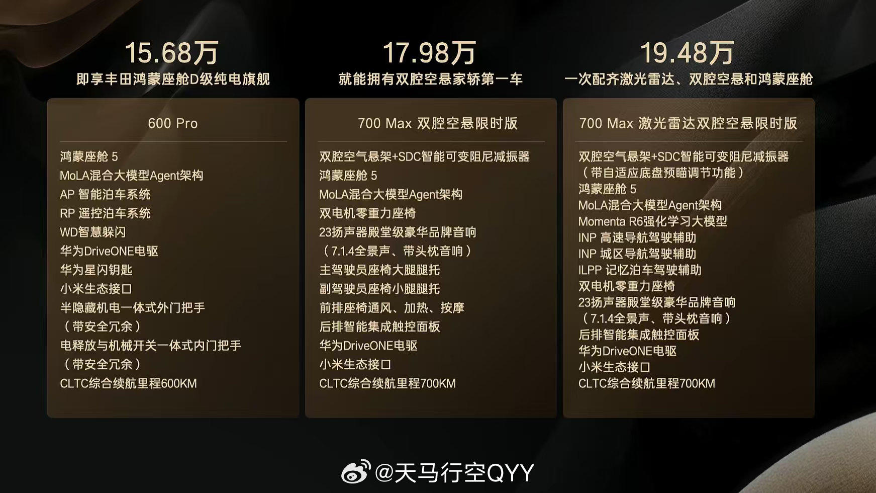 丰田铂智7预售权益价15.68万起丰田铂智7预售限时三大权益铂智7预售发布会，价