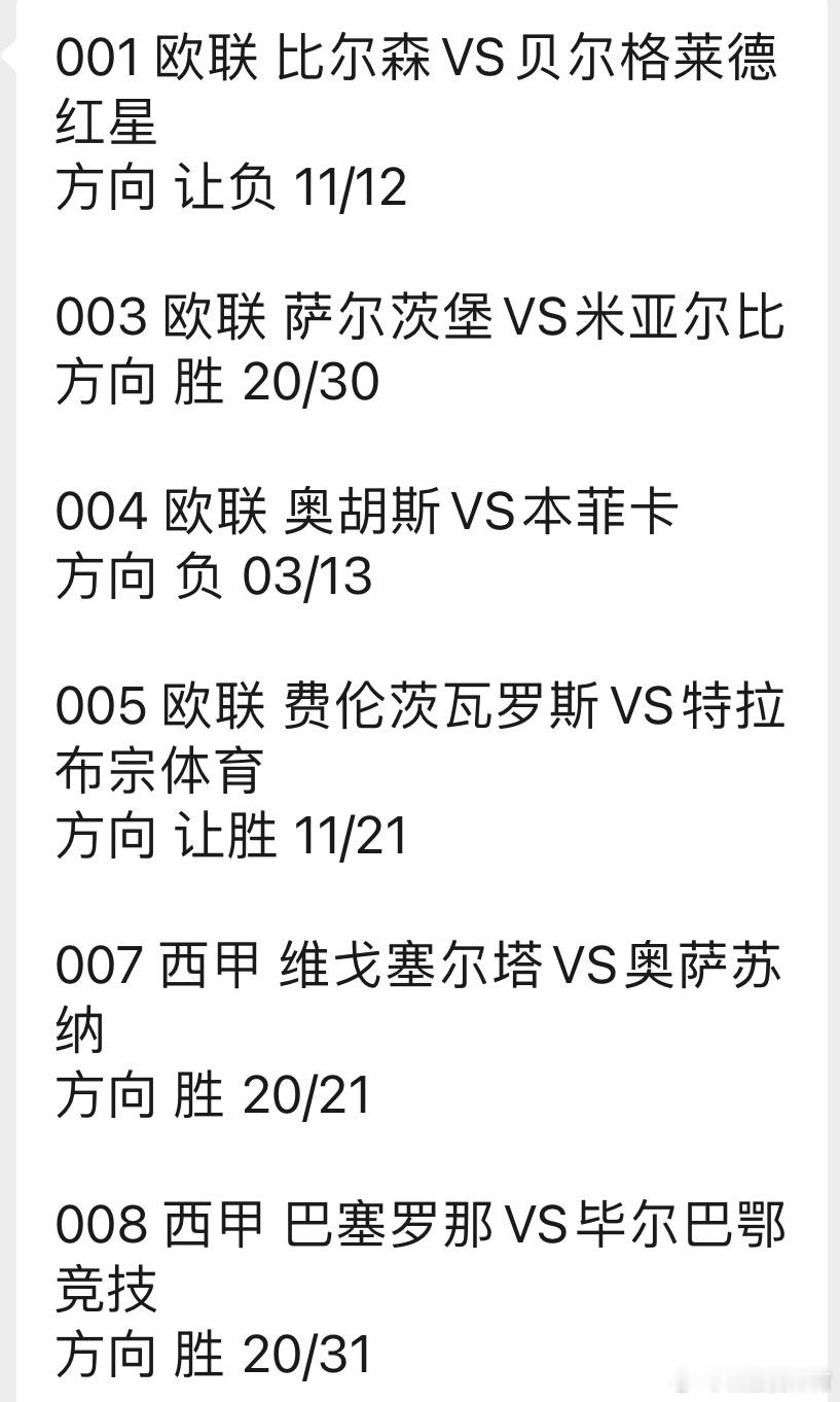 诚嘉今日扫盘⬇️⬇️⬇️001 欧联 比尔森VS贝尔格莱德红星方向 让负 11/