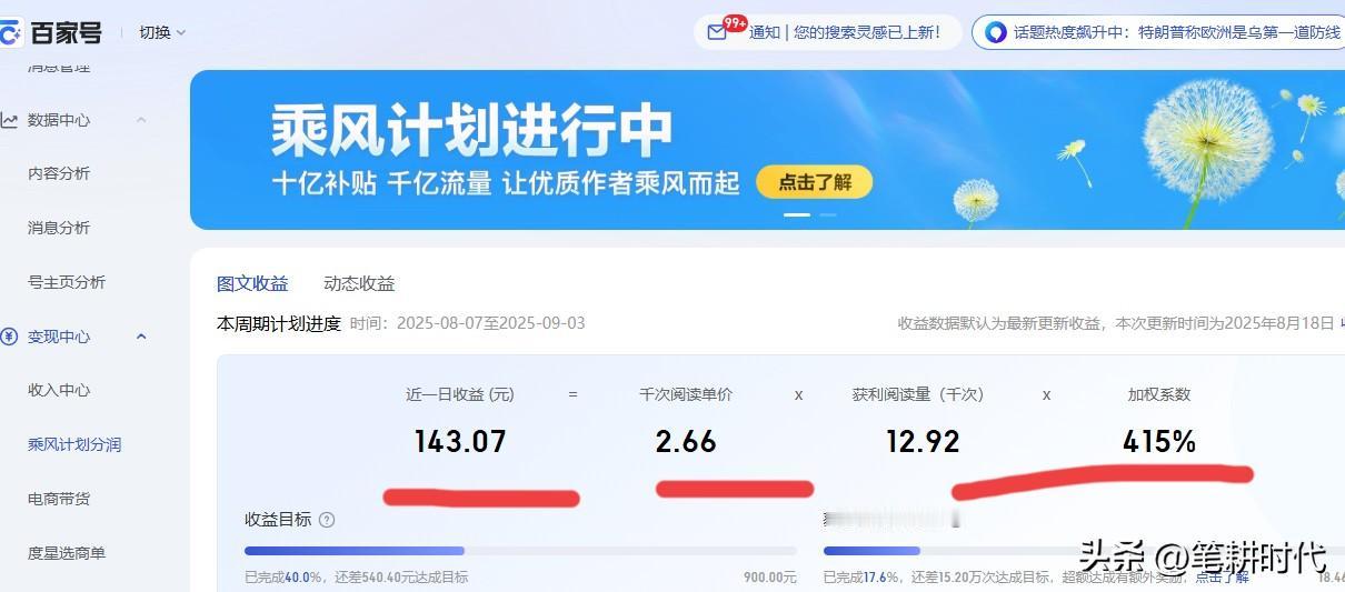 今天头条上收益还不到70！我的新欢百家号硬给我凑成目标200，1.29万阅读量收