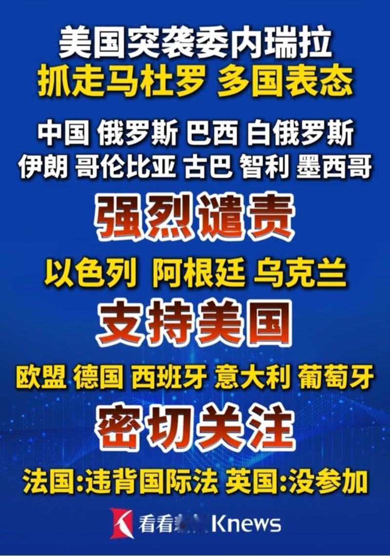 各国表态汇总，国家之间只有立场利益，其他都是虚的