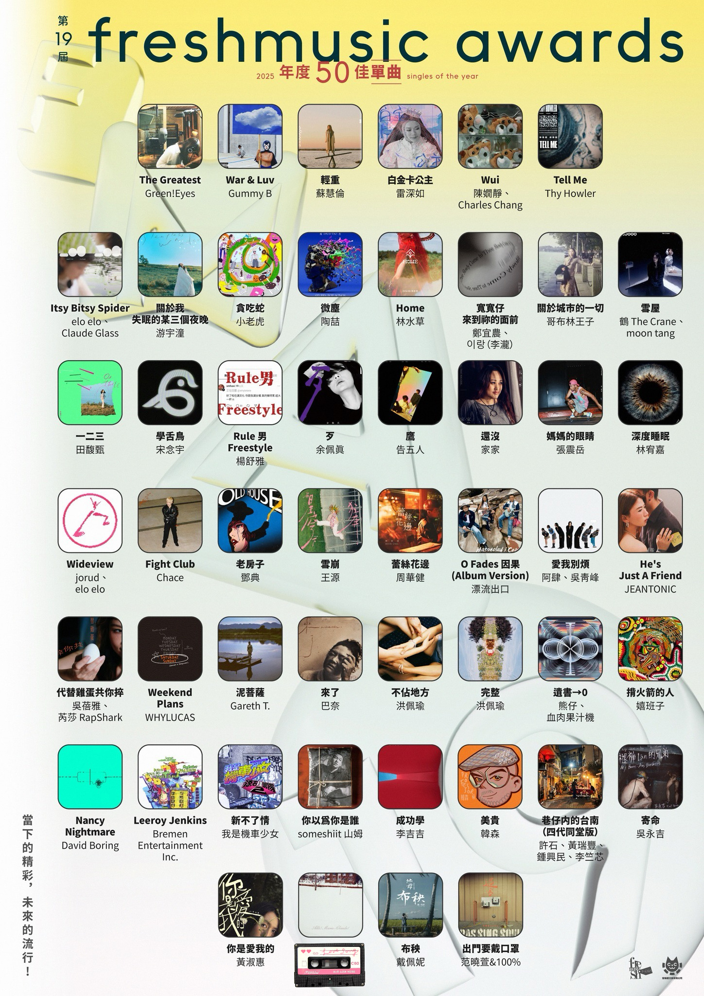 一年一度查漏补缺时间到，Freshmusic Awards公布2025年度50佳