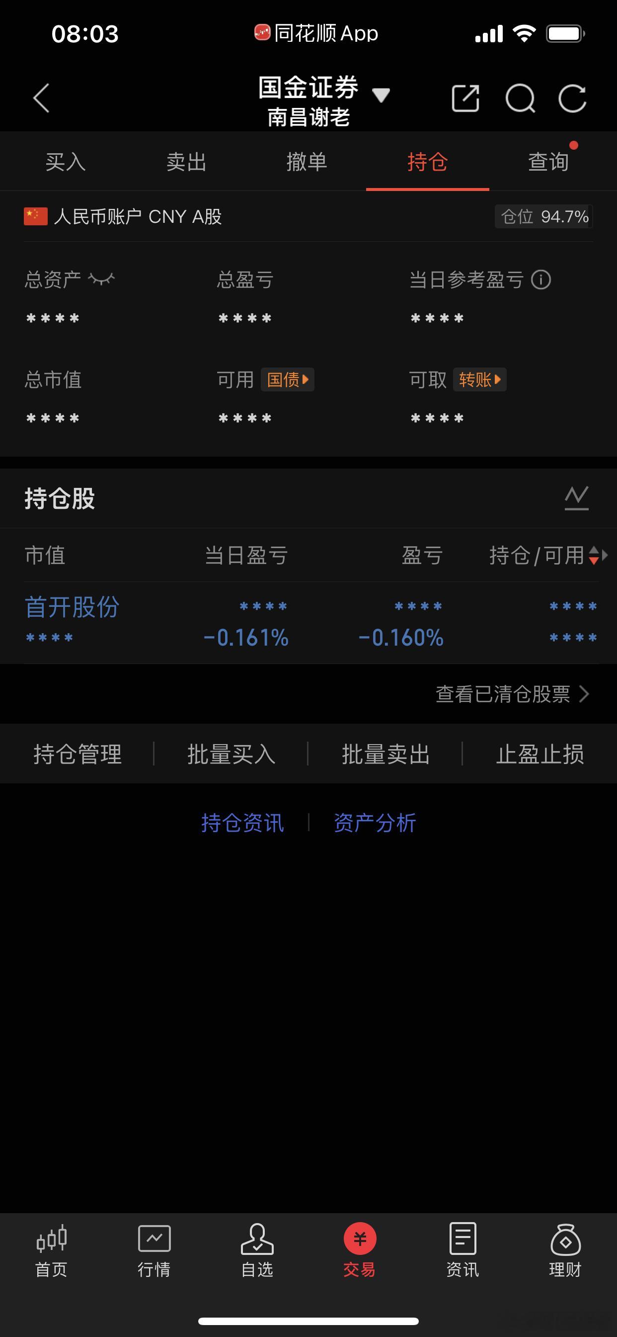 今天大概率还是修复，具体就是看修复的强度 ​​​