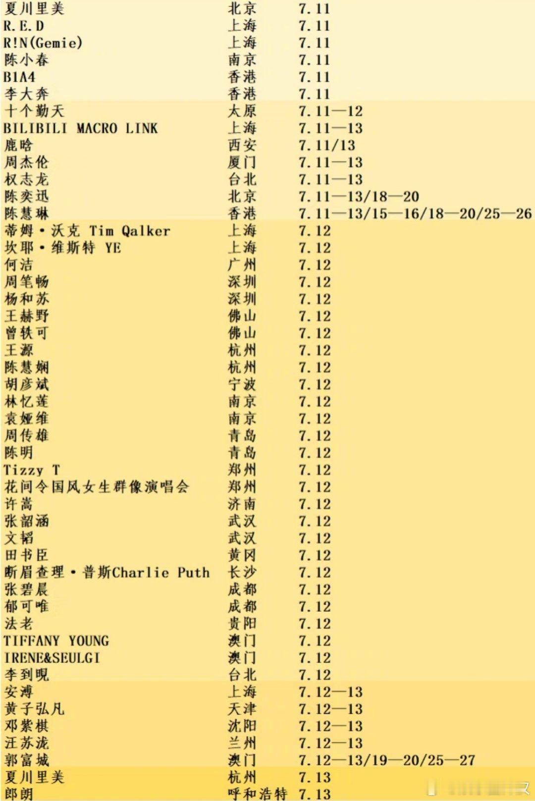 这个周末也太热闹了吧，感觉全国各地都有大热歌手在举办演唱会[憧憬]，鹿晗西安、汪