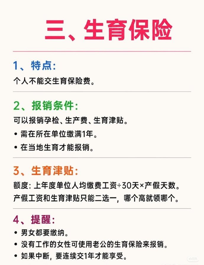 五险一金一次性讲清楚 