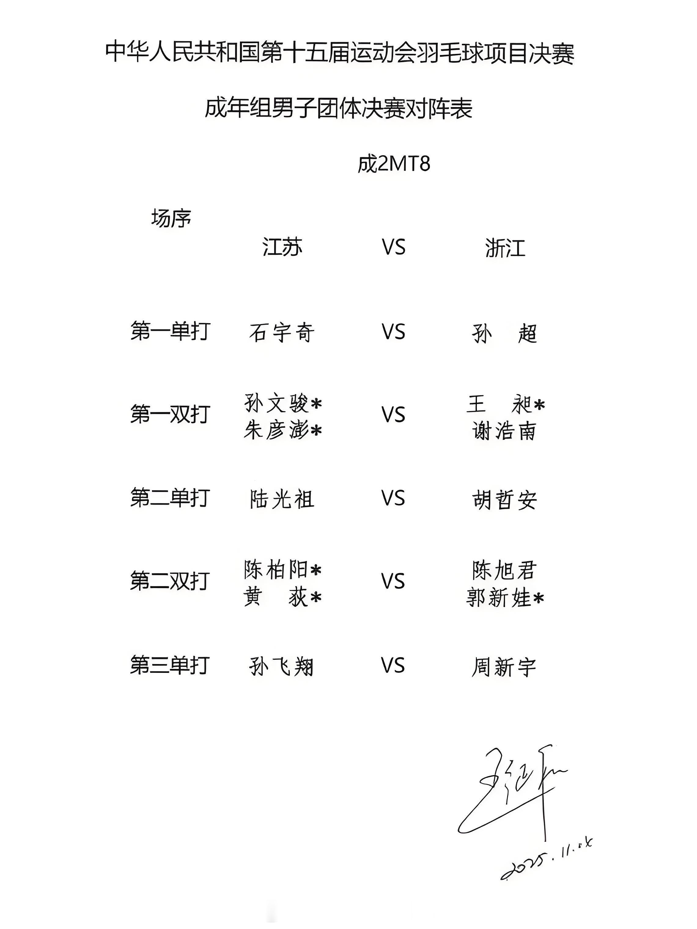 晚上男团决赛：江苏队 vs 浙江队