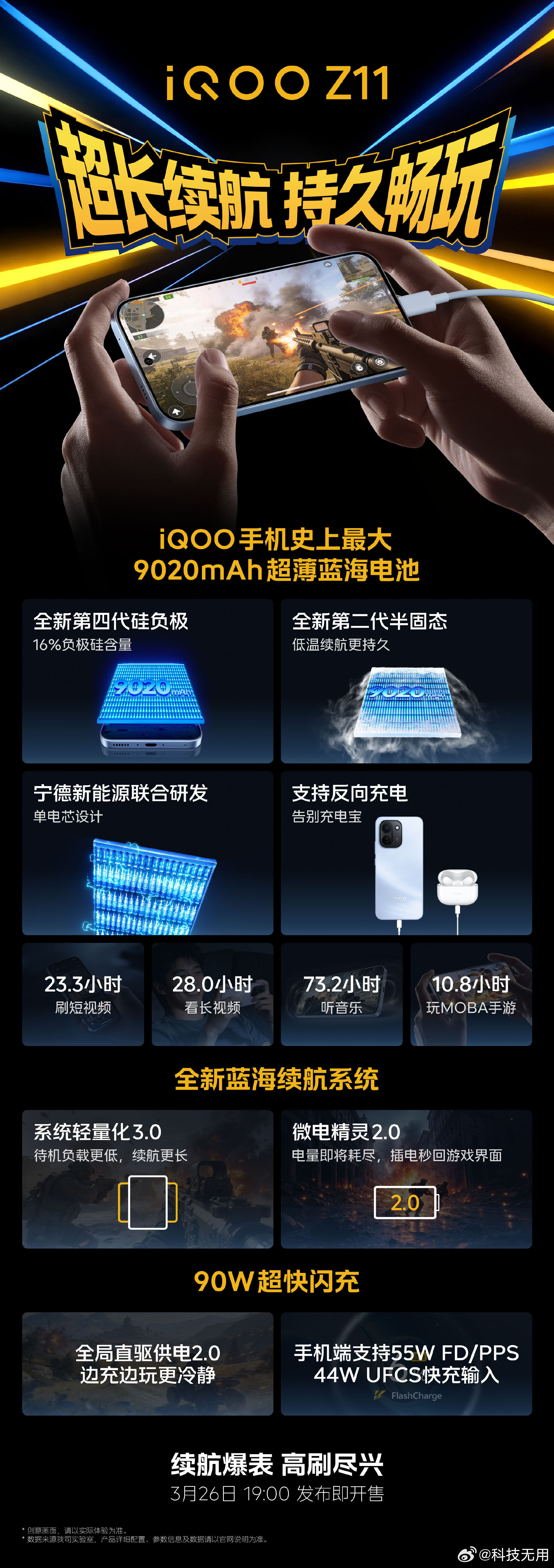 给大家汇总了一下即将发布的iQOO Z11 一些重参数：搭载天玑8500满血版和