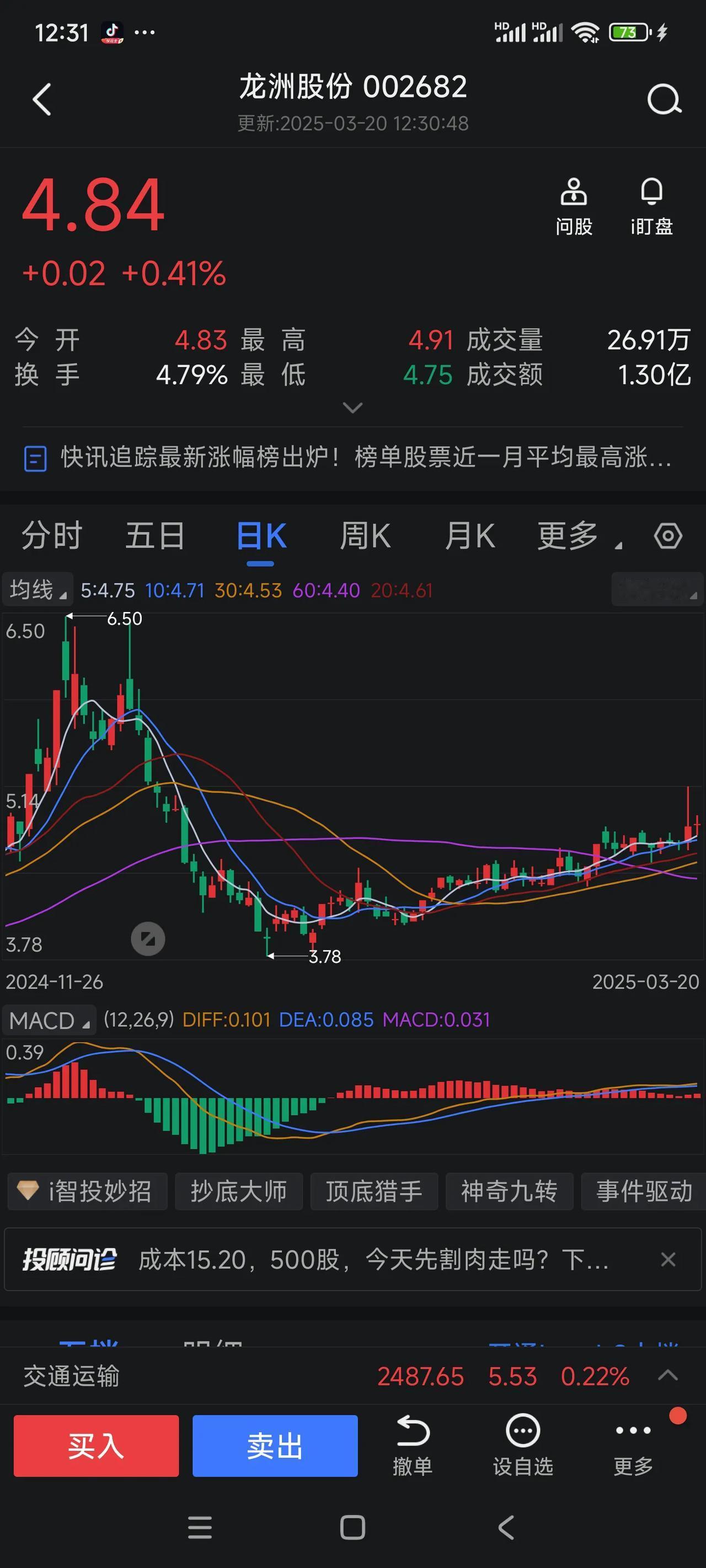 龙洲股份002682 今日走势解析