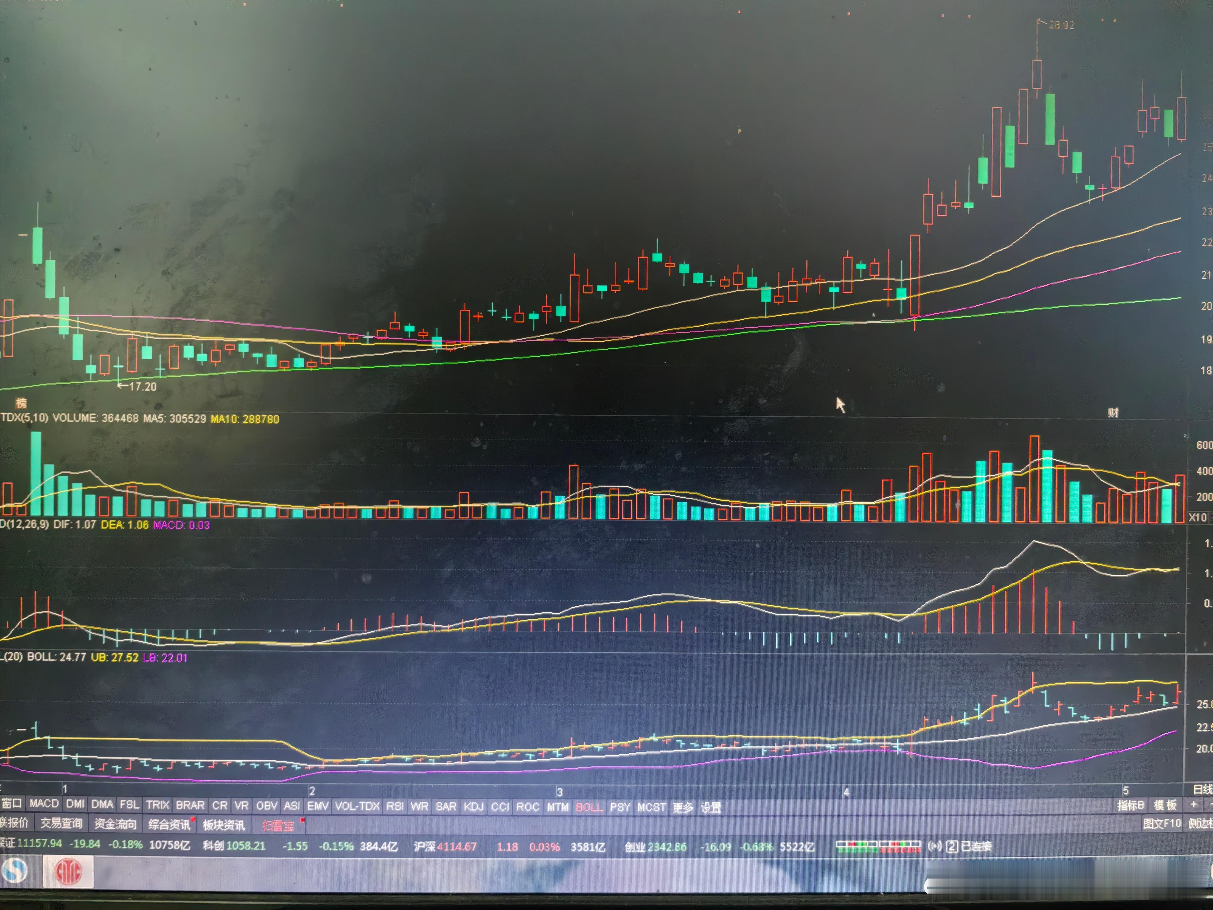 再以前面的航发科技为案例，交流看盘心得。k线一串花里胡哨的阳线，但macd，是一