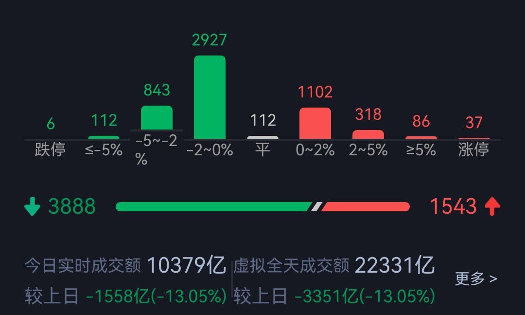 太过份了吧………… 