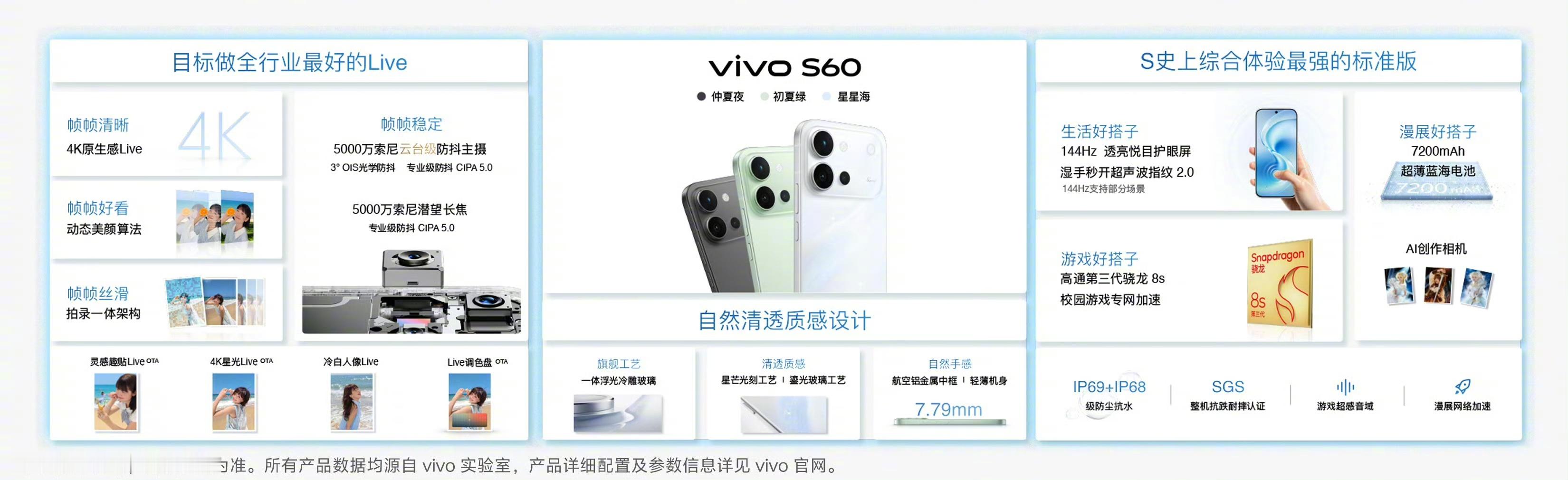 vivo S60总结：一眼动心｜全新星芒光刻设计，搭配一体浮光冷雕玻璃，把整片星